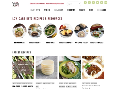 Screenshot of a quality blog in the keto diet niche